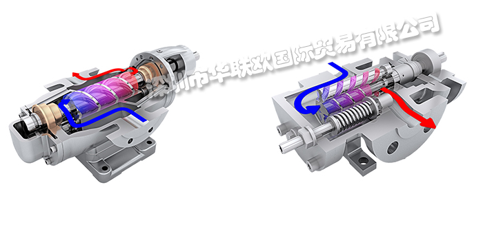 德國LEISTRITZ衛生級三螺桿泵HYPER